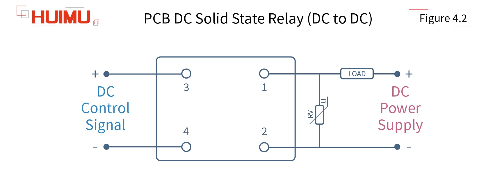 How To Wire The Solid State Relay