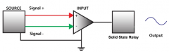Low Power Device Low Power Device