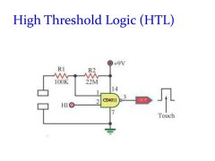 HTL HTL